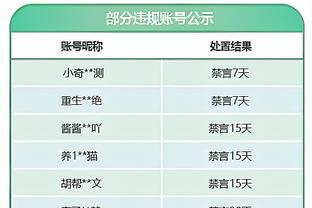 梅罗再对决！官方：迈阿密国际将参加明年利雅得赛季杯